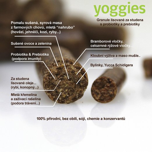 Yoggies Minigranule Kozí maso, zelenina a bramborové vločky 2kg